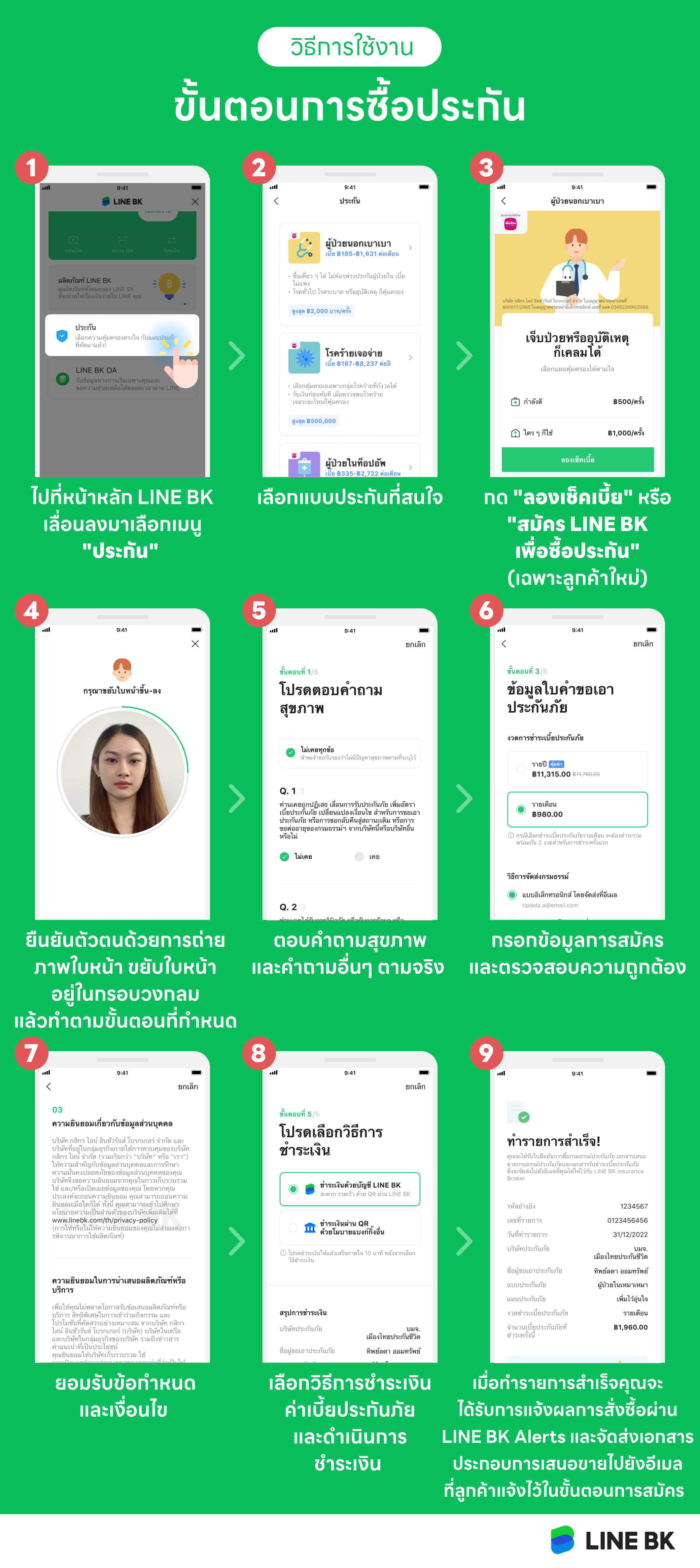 วิธีซื้อประกันผ่าน LINE BK