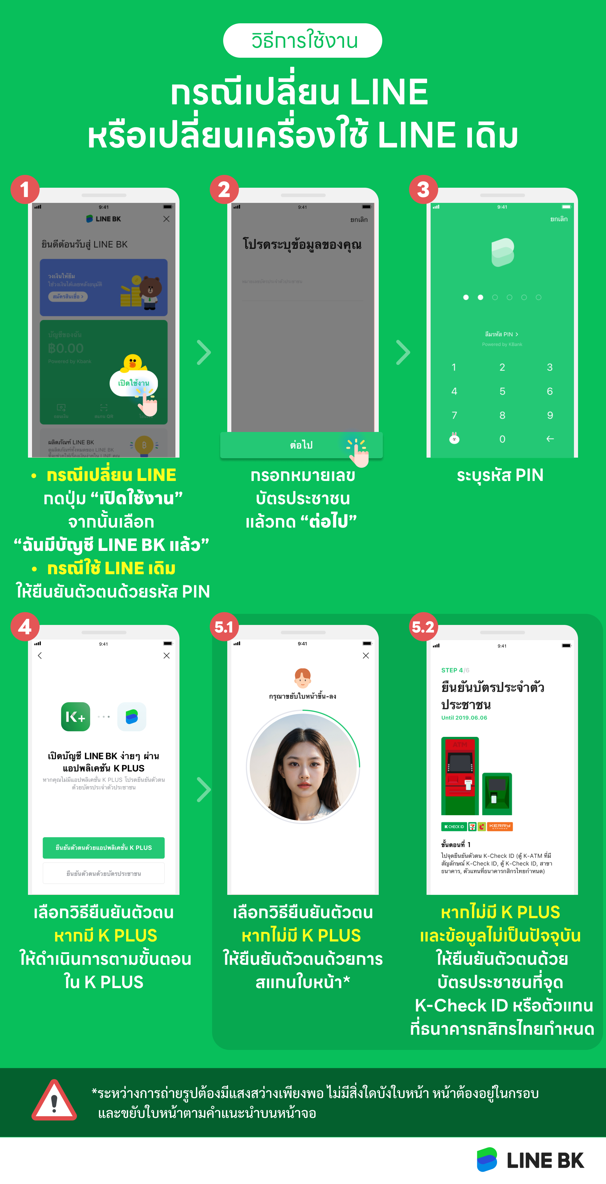 line bk เปลี่ยนเครื่อง, line bk เปลี่ยนไลน์